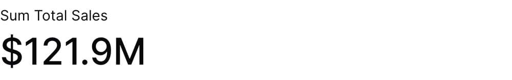 Text Size
