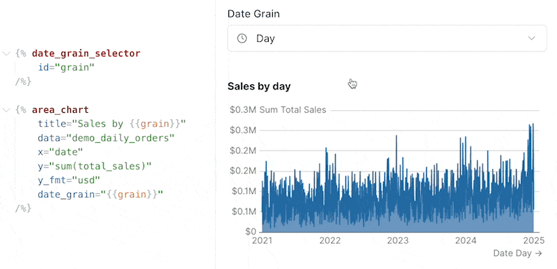 Smoother chart loads on input changes