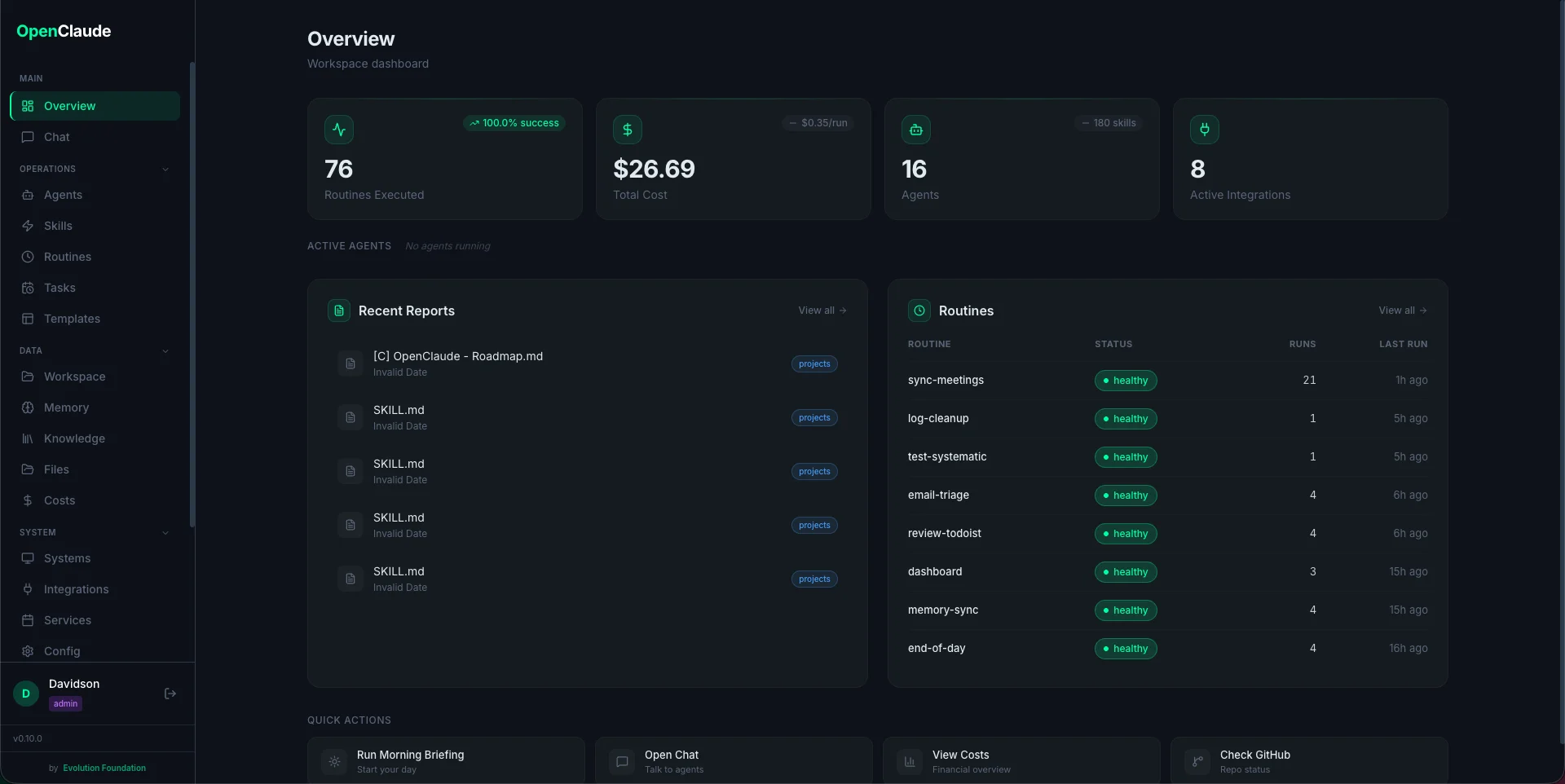 Dashboard