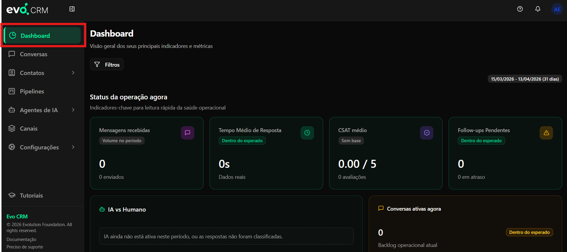Visão geral do Dashboard