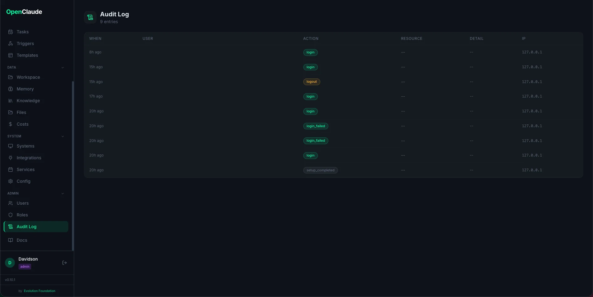 Audit Log