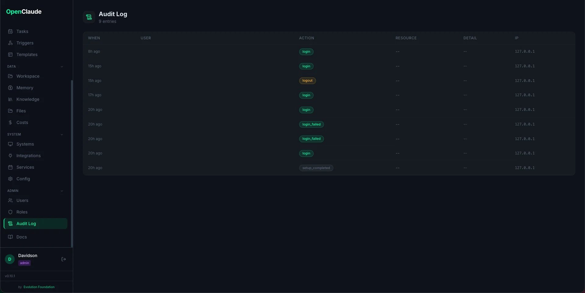 Audit Log
