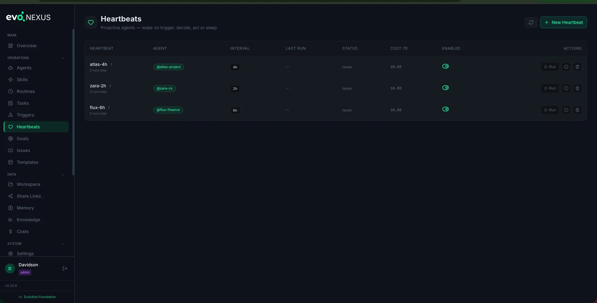 Heartbeats — agentes proativos com agenda, status e custo