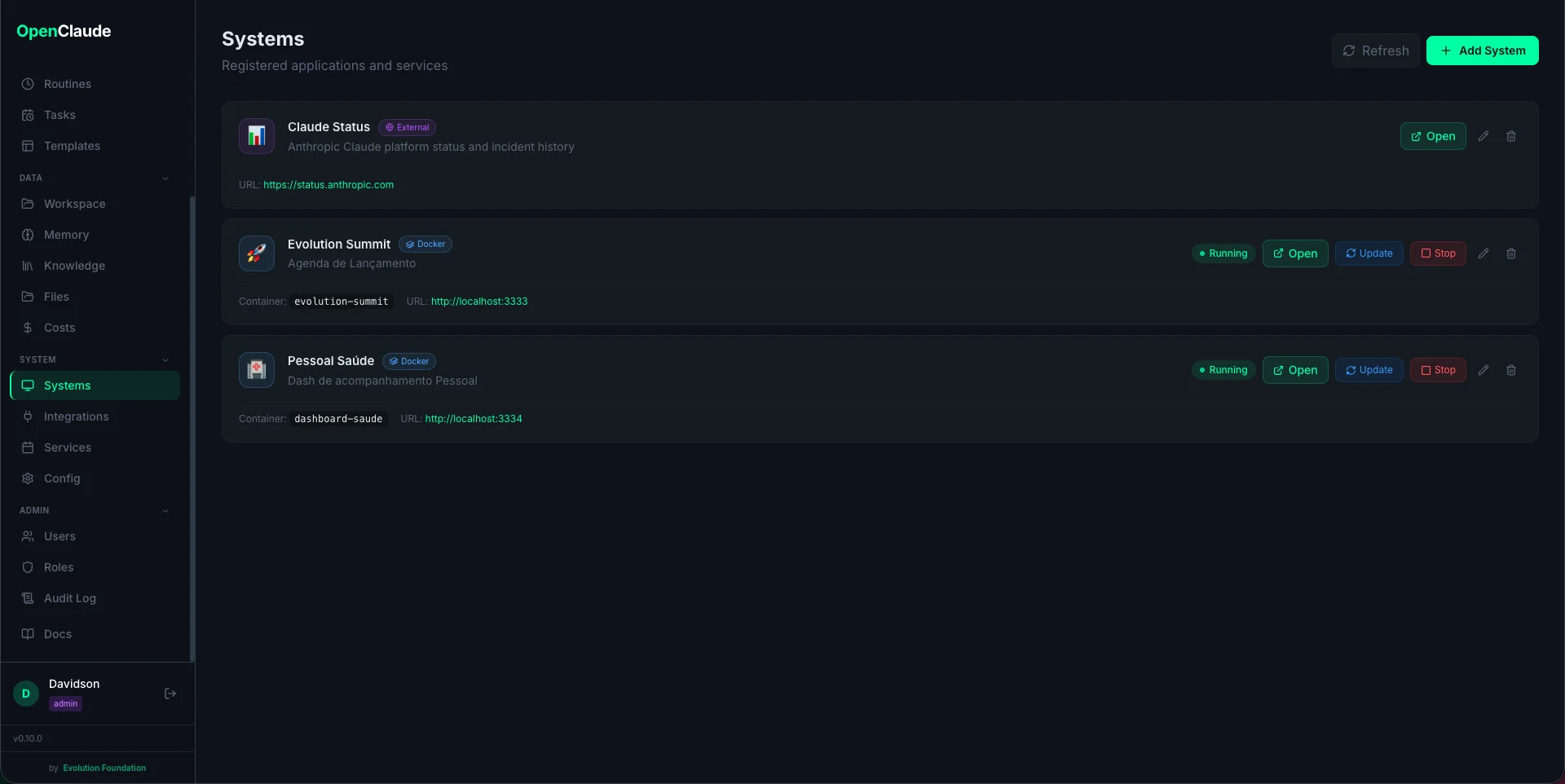 Lista de Systems