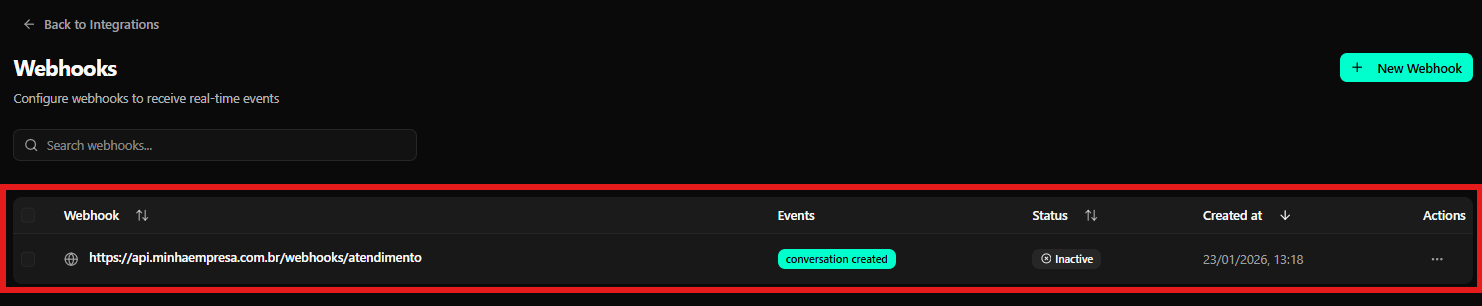 Tabla de webhooks con webhook registrado mostrando URL, eventos, estado y menú de acciones