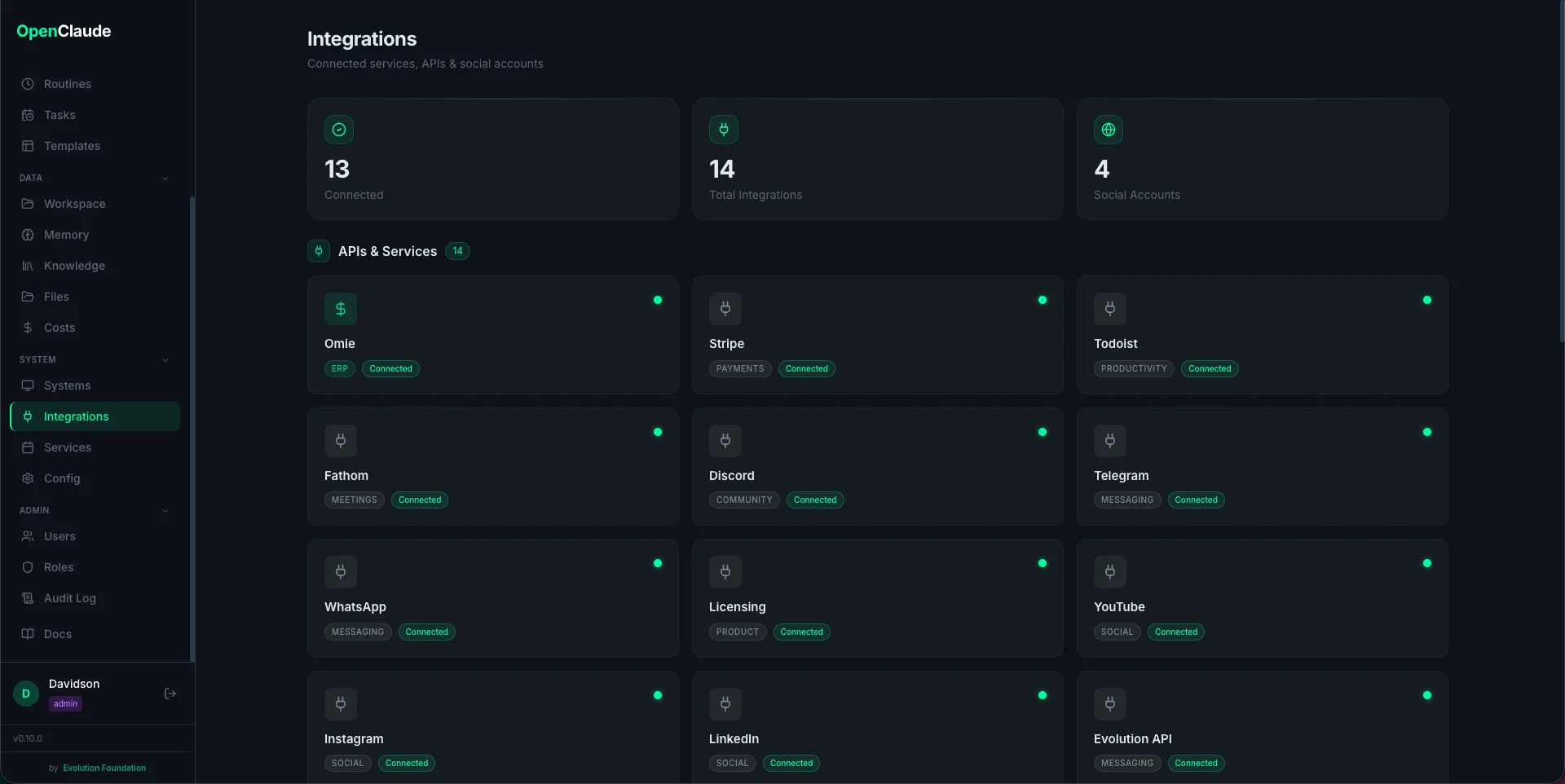 Integrations