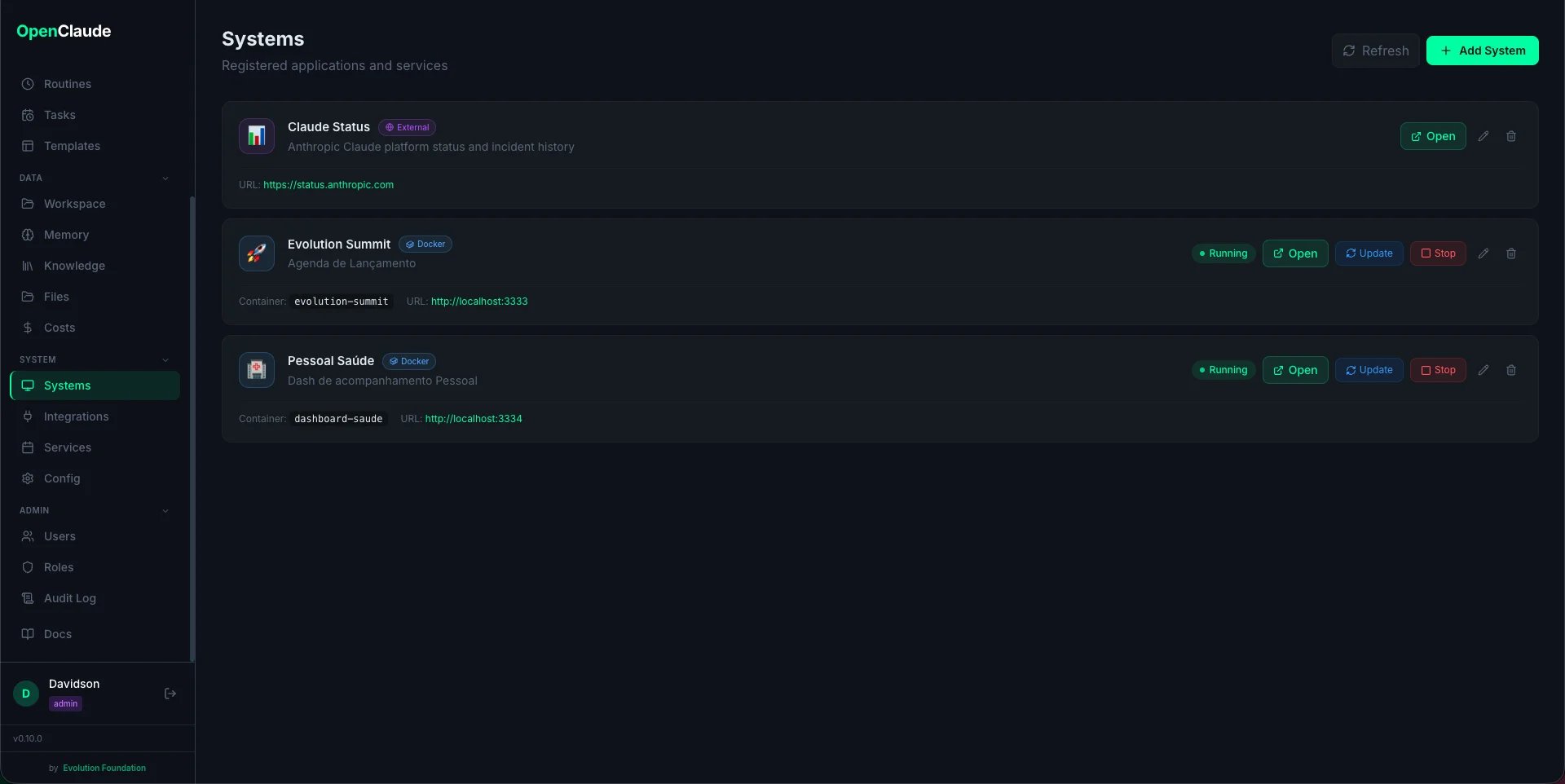 Systems list