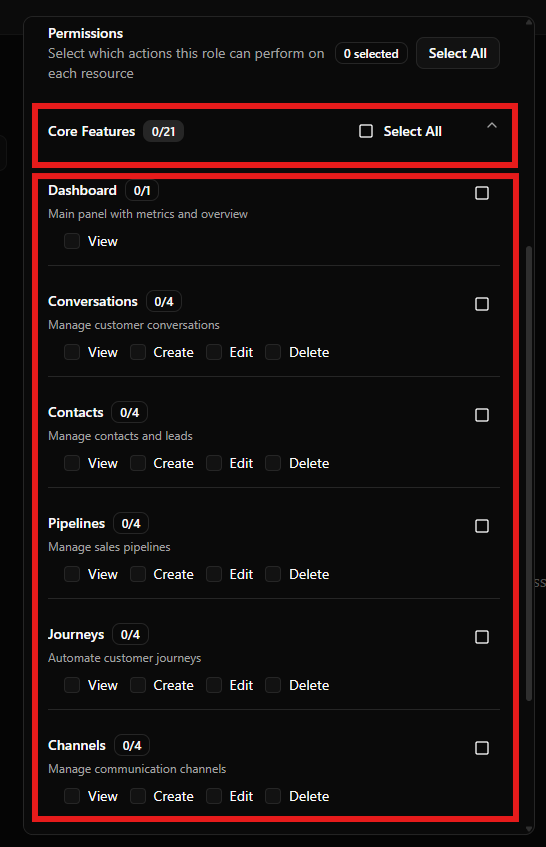 Seção Core Features expandida mostrando todas as subcategorias e permissões disponíveis