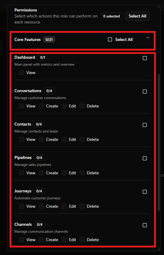 Seção Core Features expandida mostrando todas as subcategorias e permissões disponíveis