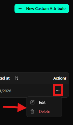 Modal de edição de atributo personalizado para Contatos