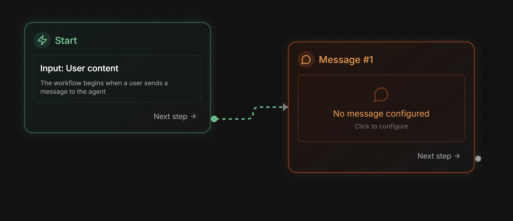 Message Node on Canvas