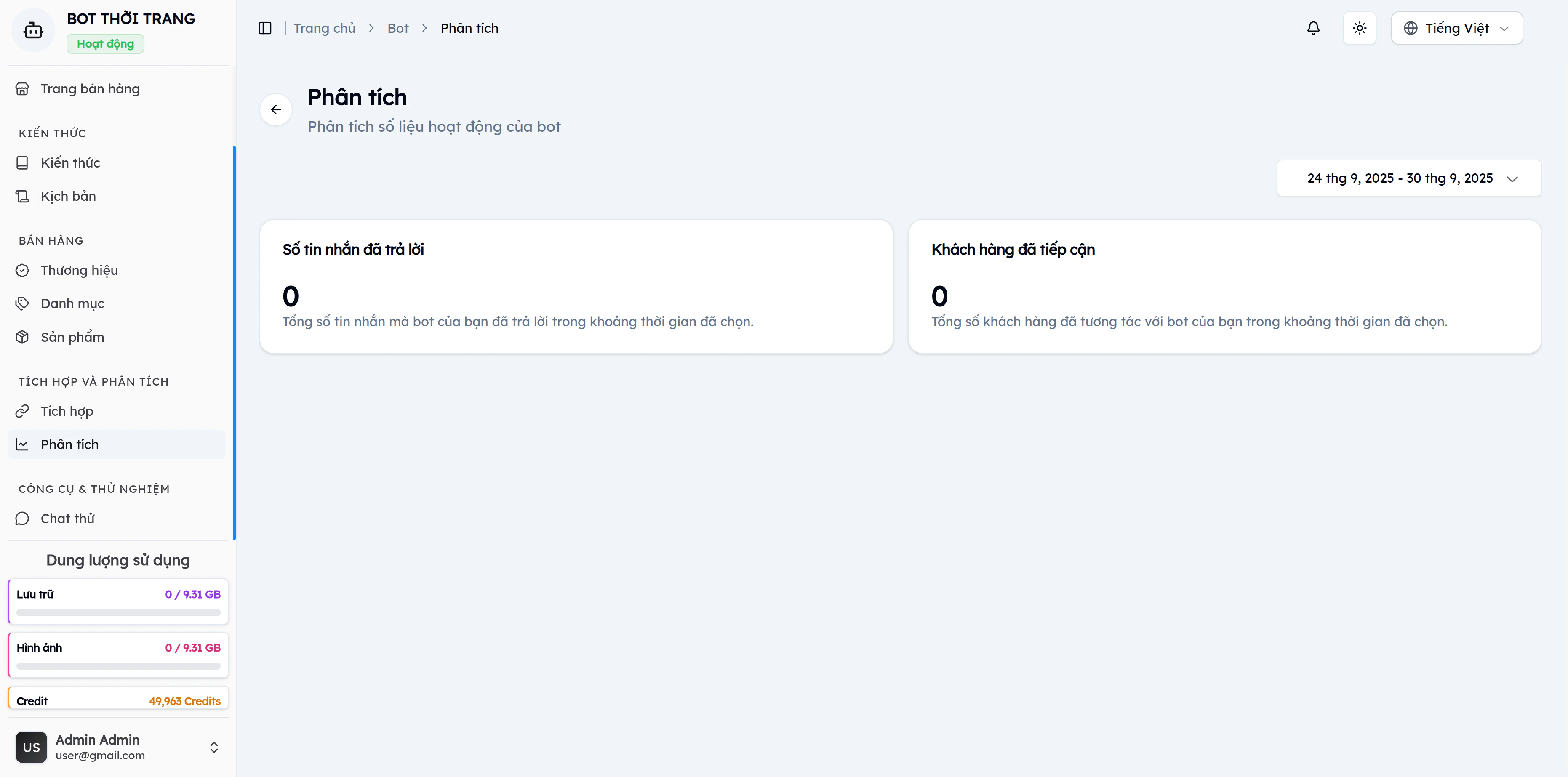 Trang Phân tích EVOKA hiển thị 2 card: Số tin nhắn đã trả lời (0) và Khách hàng đã tiếp cận (0), với bộ lọc thời gian 24 thg 9 2025 - 30 thg 9 2025