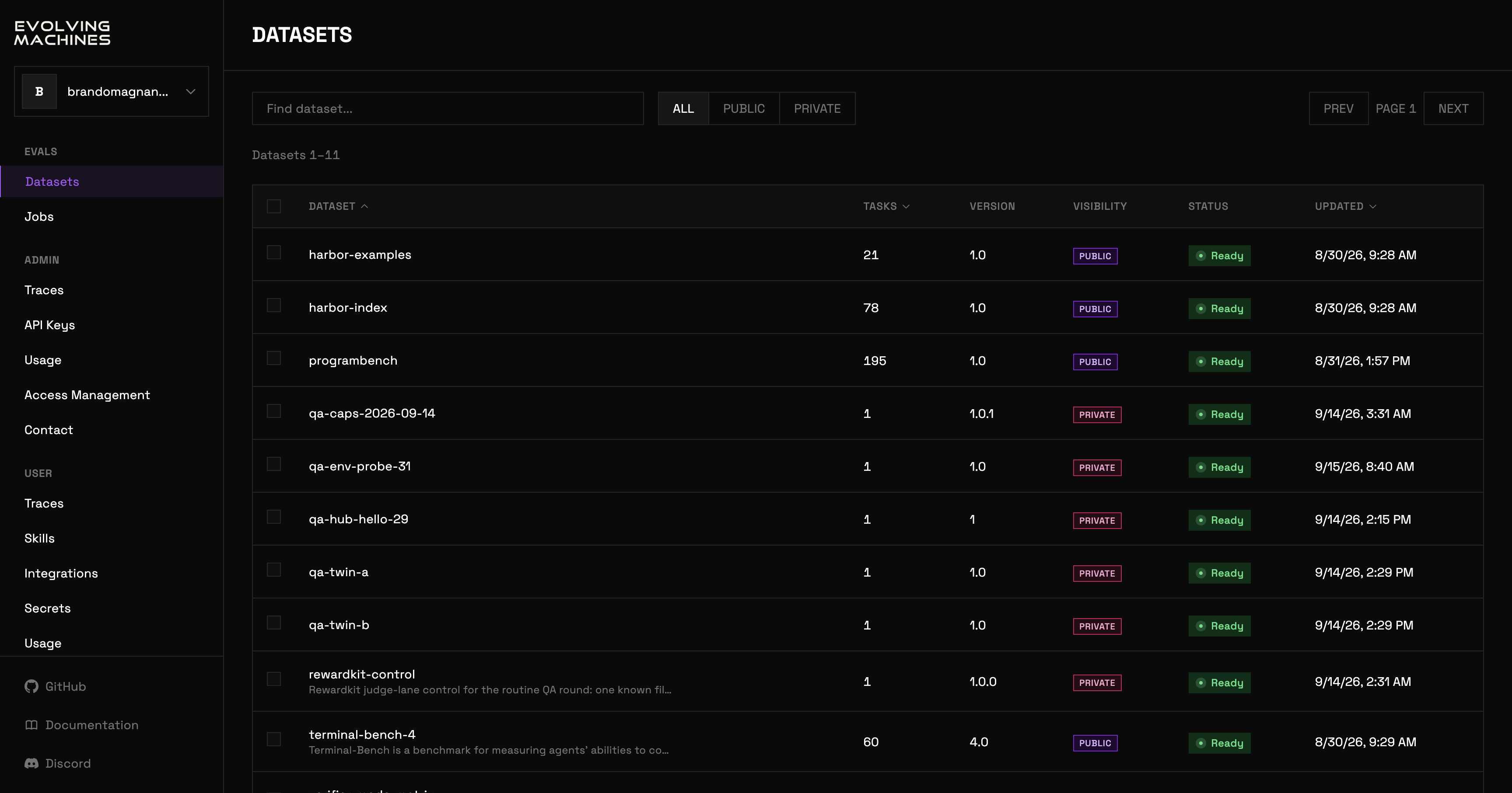 The Datasets page: a search box, an ALL, PUBLIC and PRIVATE filter, and a table of datasets with task count, version, visibility, status and update time.