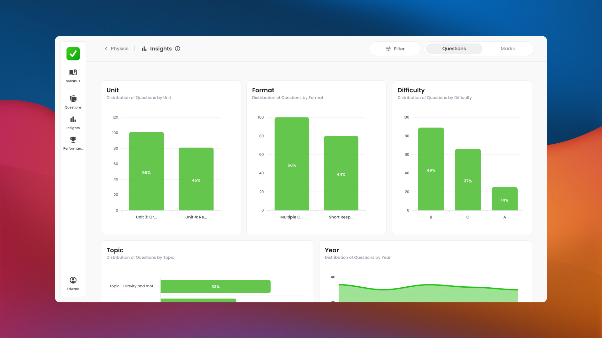 5 Insights Overview Jpe