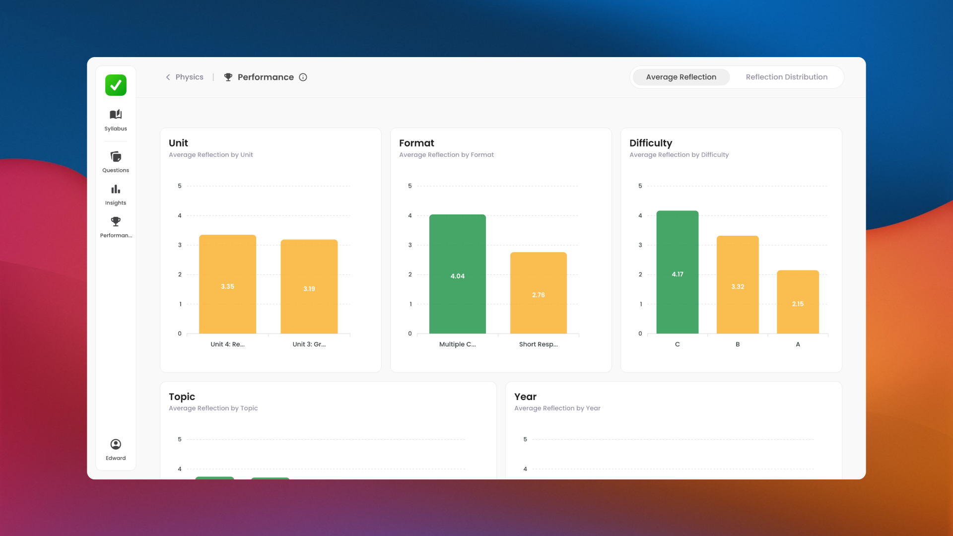 6 Performance Overview Jpe