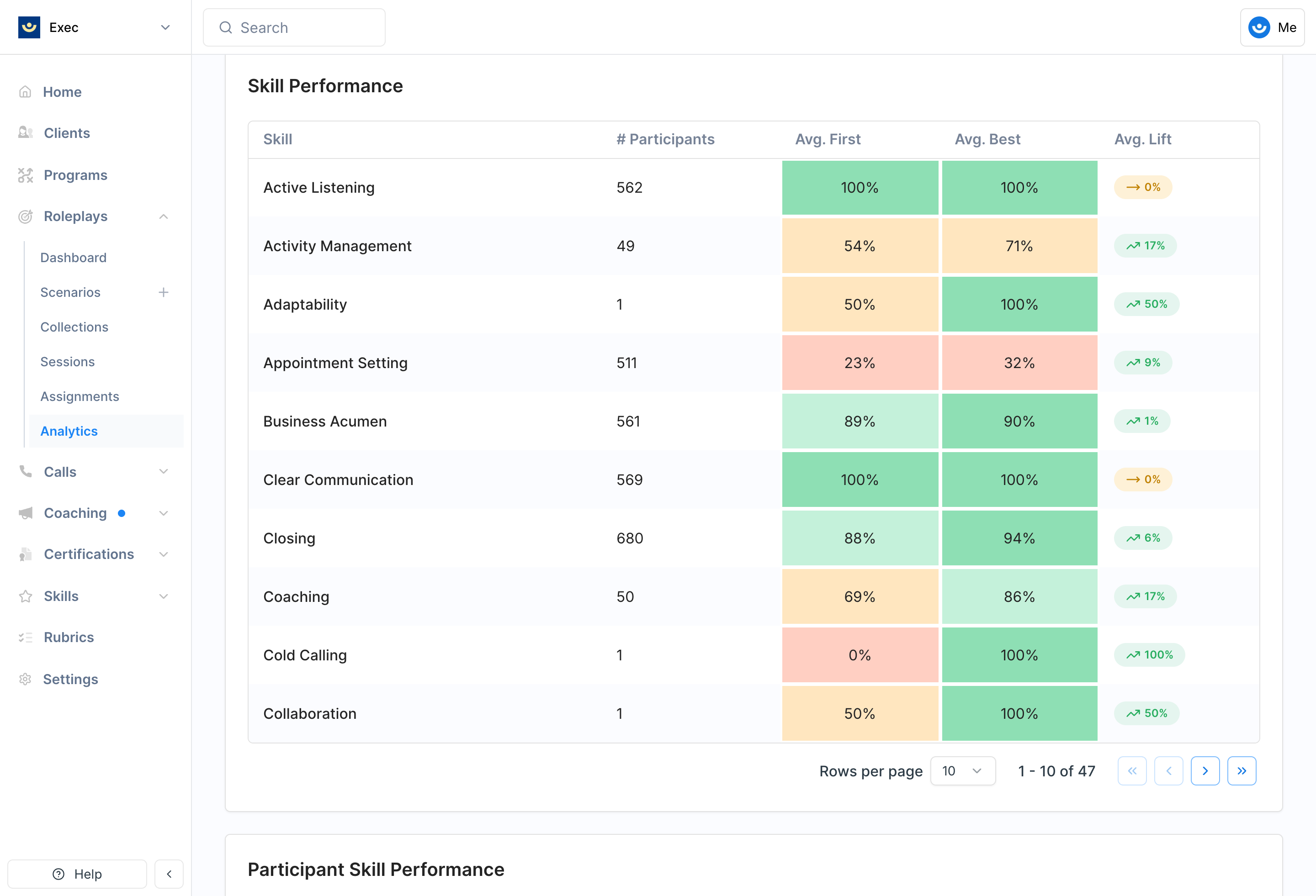 Nick Demo Exec Com Home
