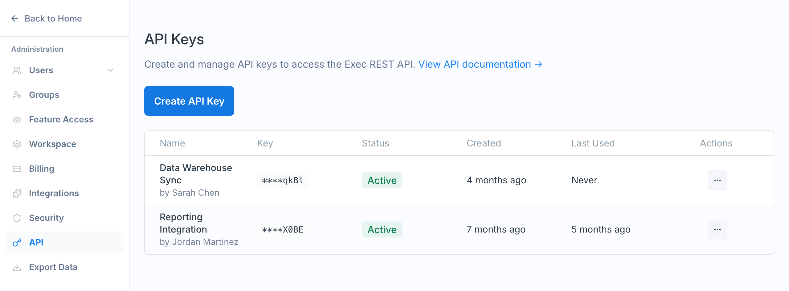 The API Keys page showing existing keys, their status, and last use