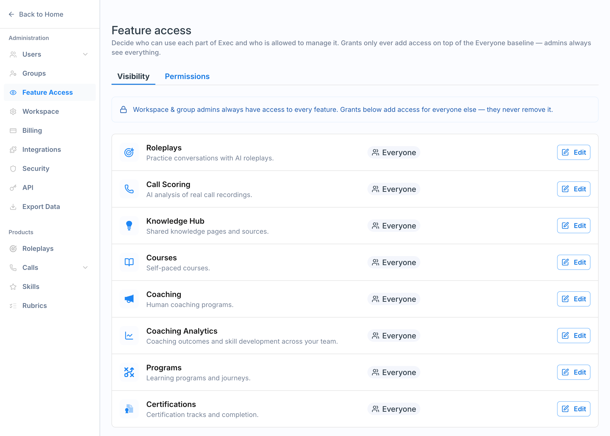 The Feature Access page listing each product area and who can see it