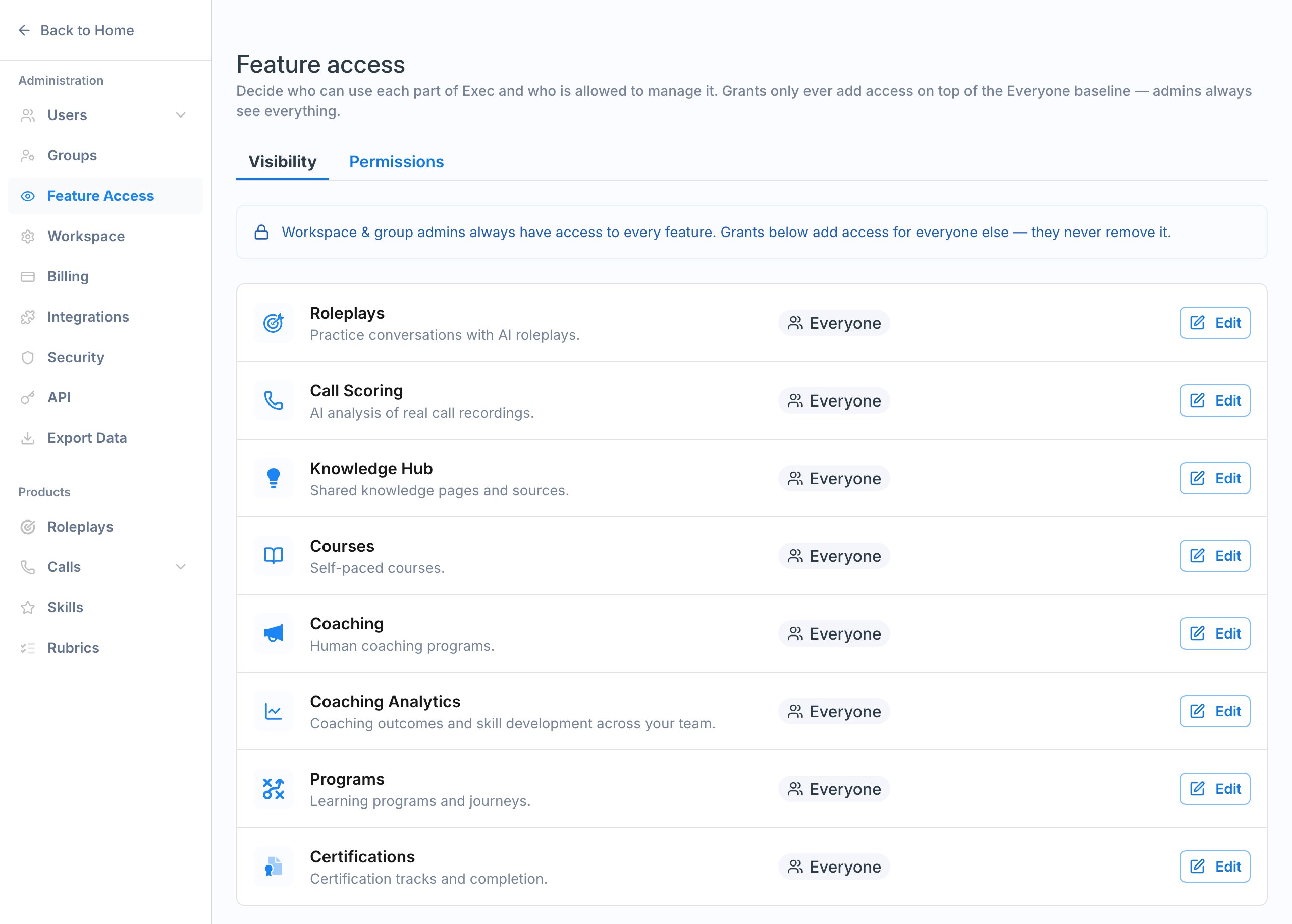 The Feature Access page listing each product area and who can see it