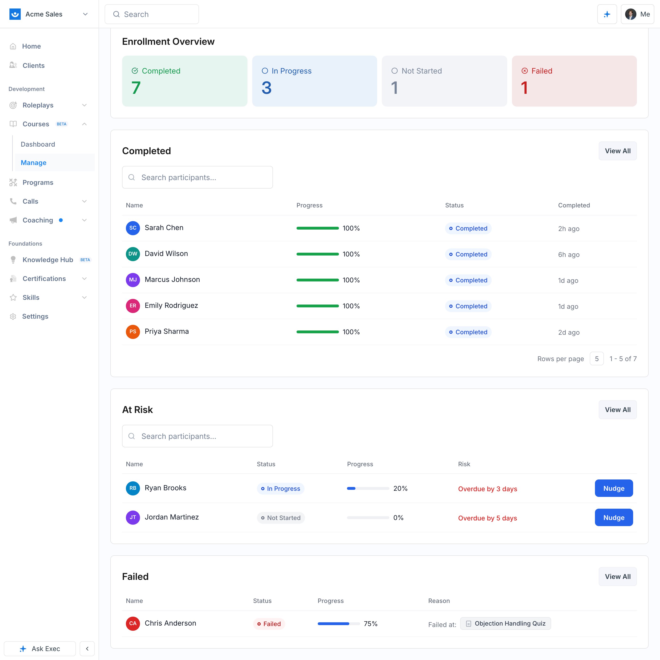 The At Risk table on the course dashboard with per-row Nudge buttons