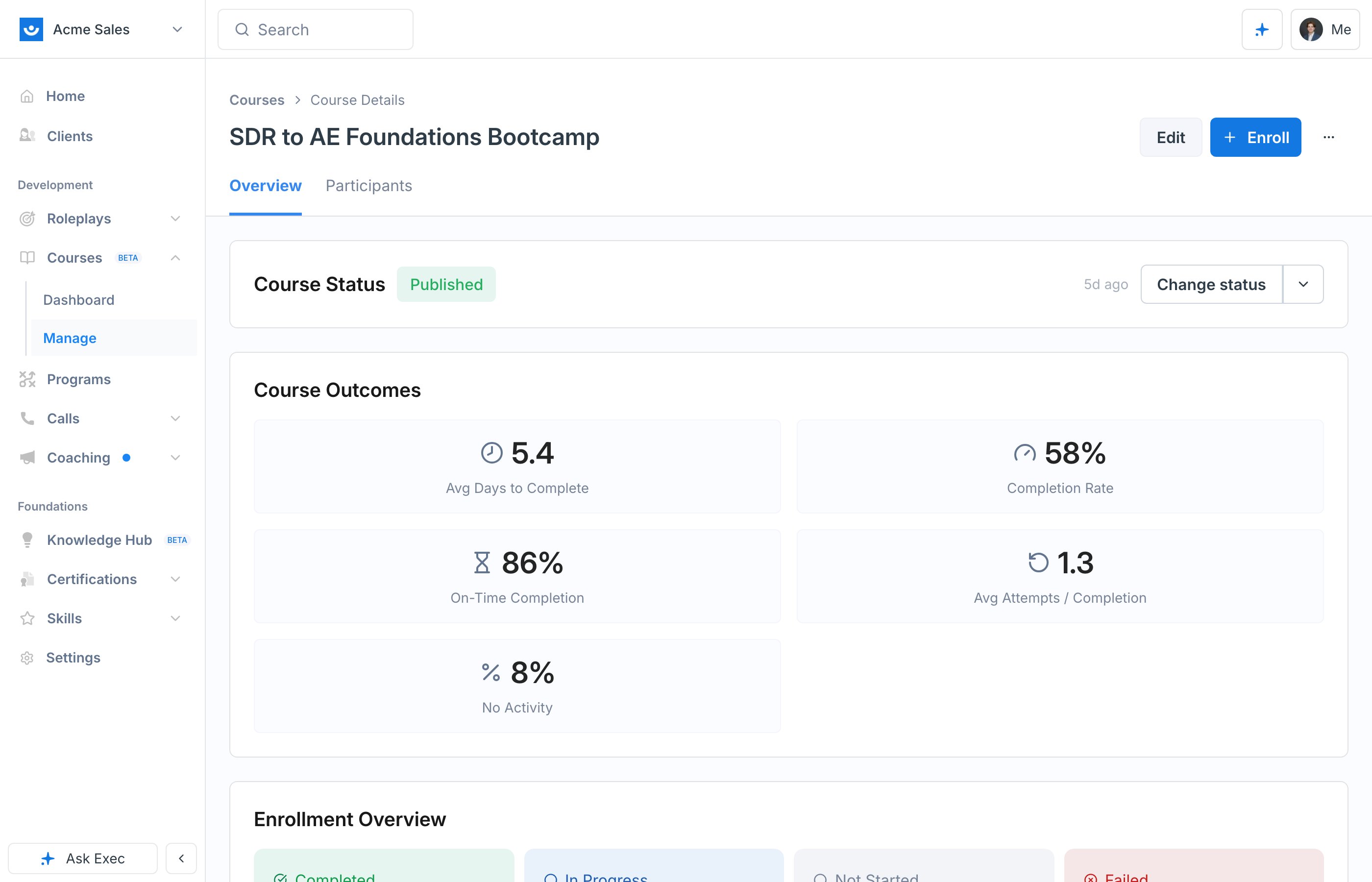 The course dashboard Overview tab showing outcomes and enrollment for the SDR to AE Foundations Bootcamp