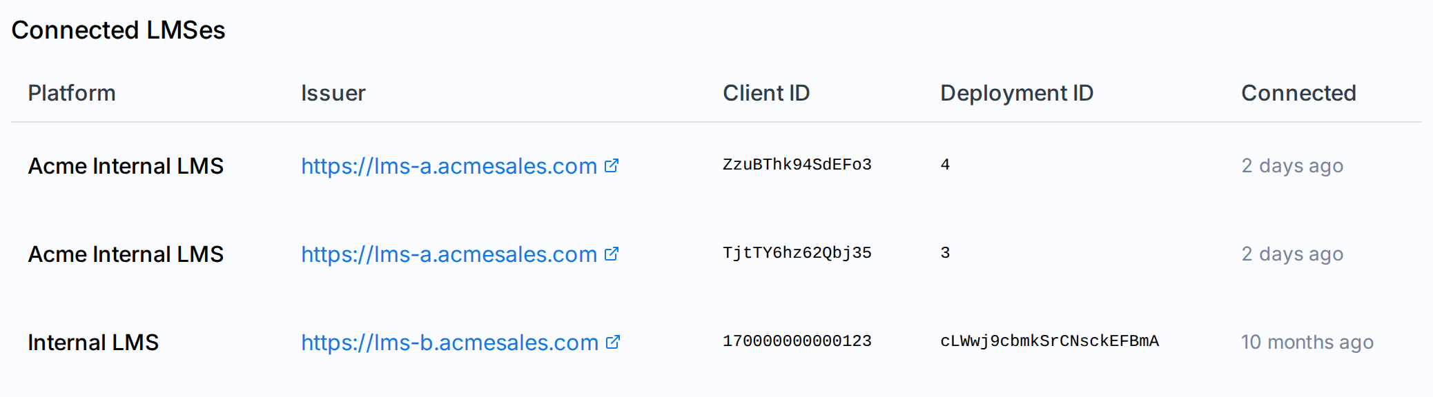 Connected LMSes table showing platform name, issuer, client ID, deployment ID, and connected timestamp
