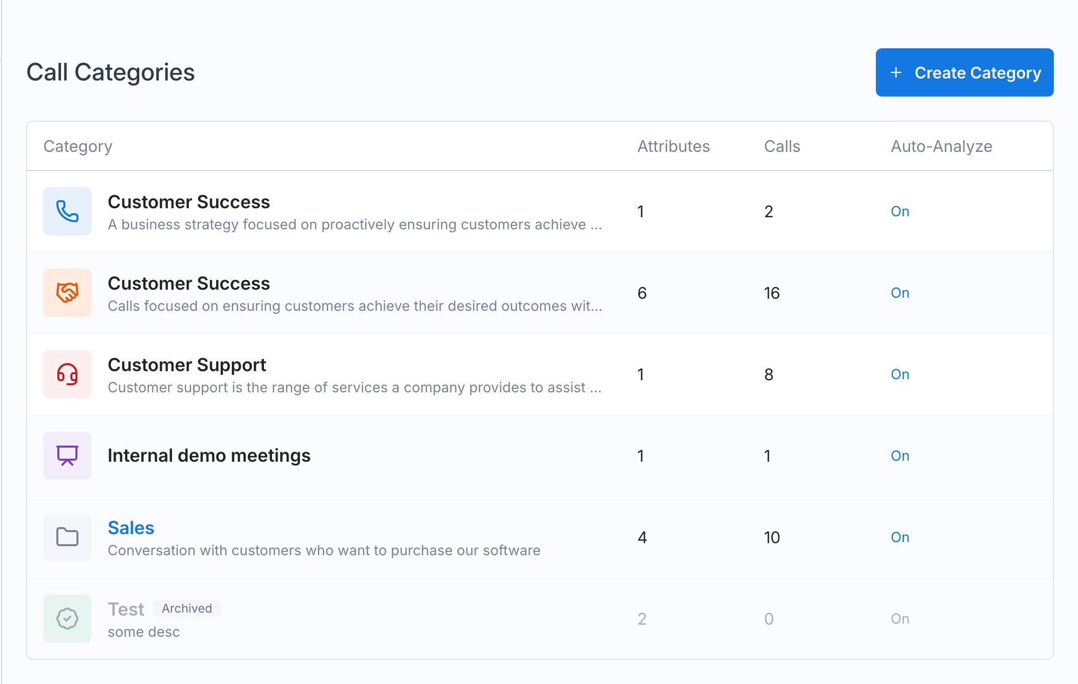 The Call Categories list, each with its attribute and call counts