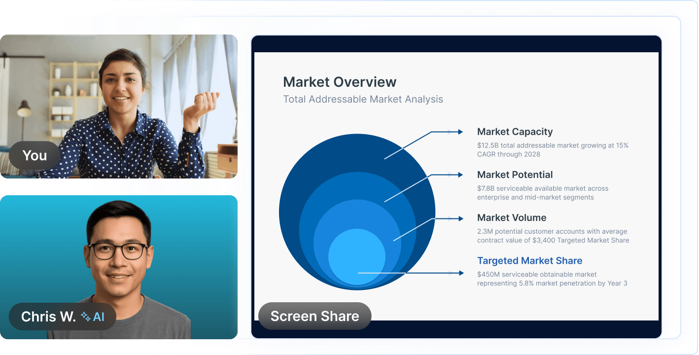Screen Share Cy M Glz IJ Pn