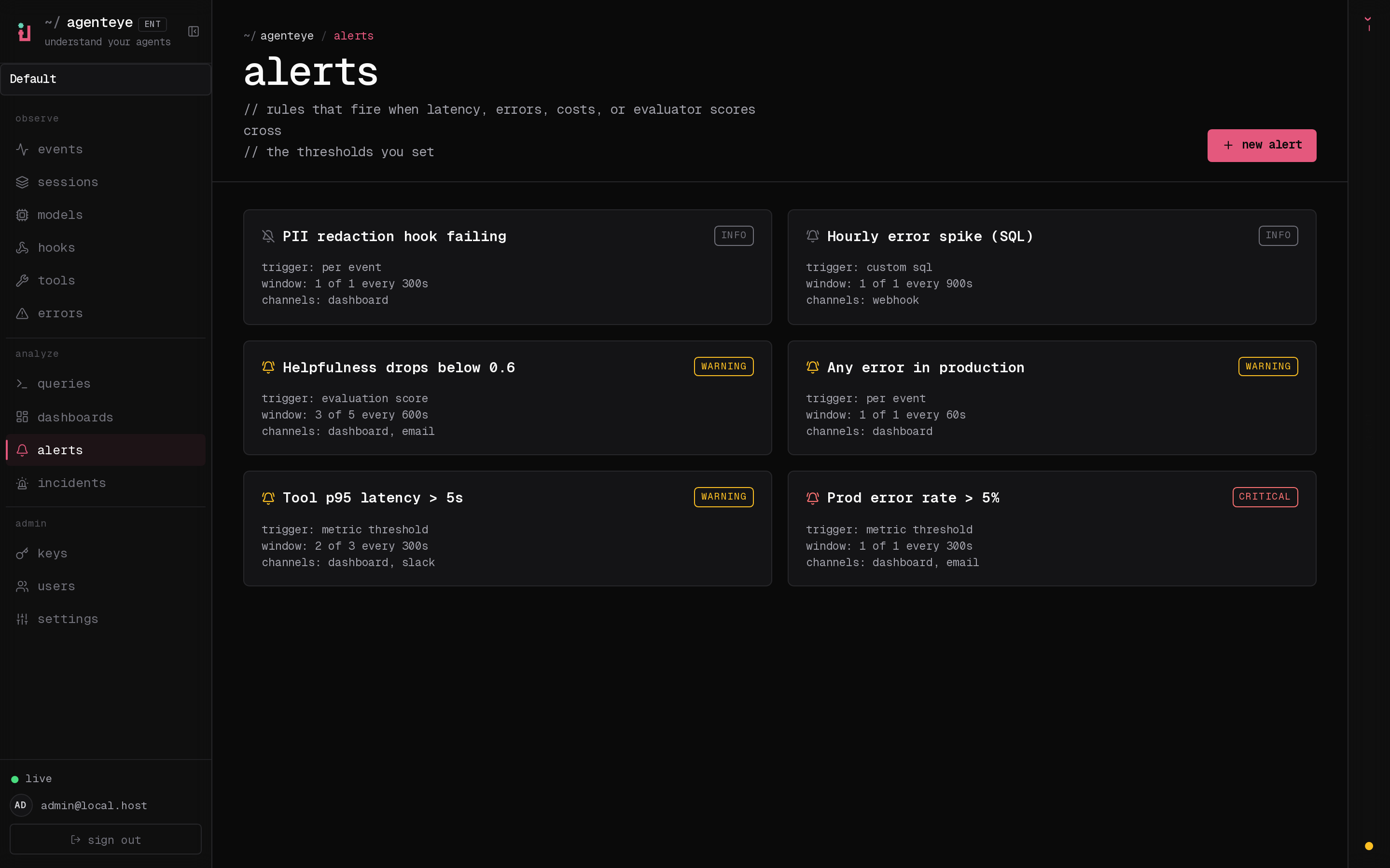 The Alerts page: a grid of alert-rule cards, each showing its trigger type, evaluation window, channels, and an info/warning/critical severity badge