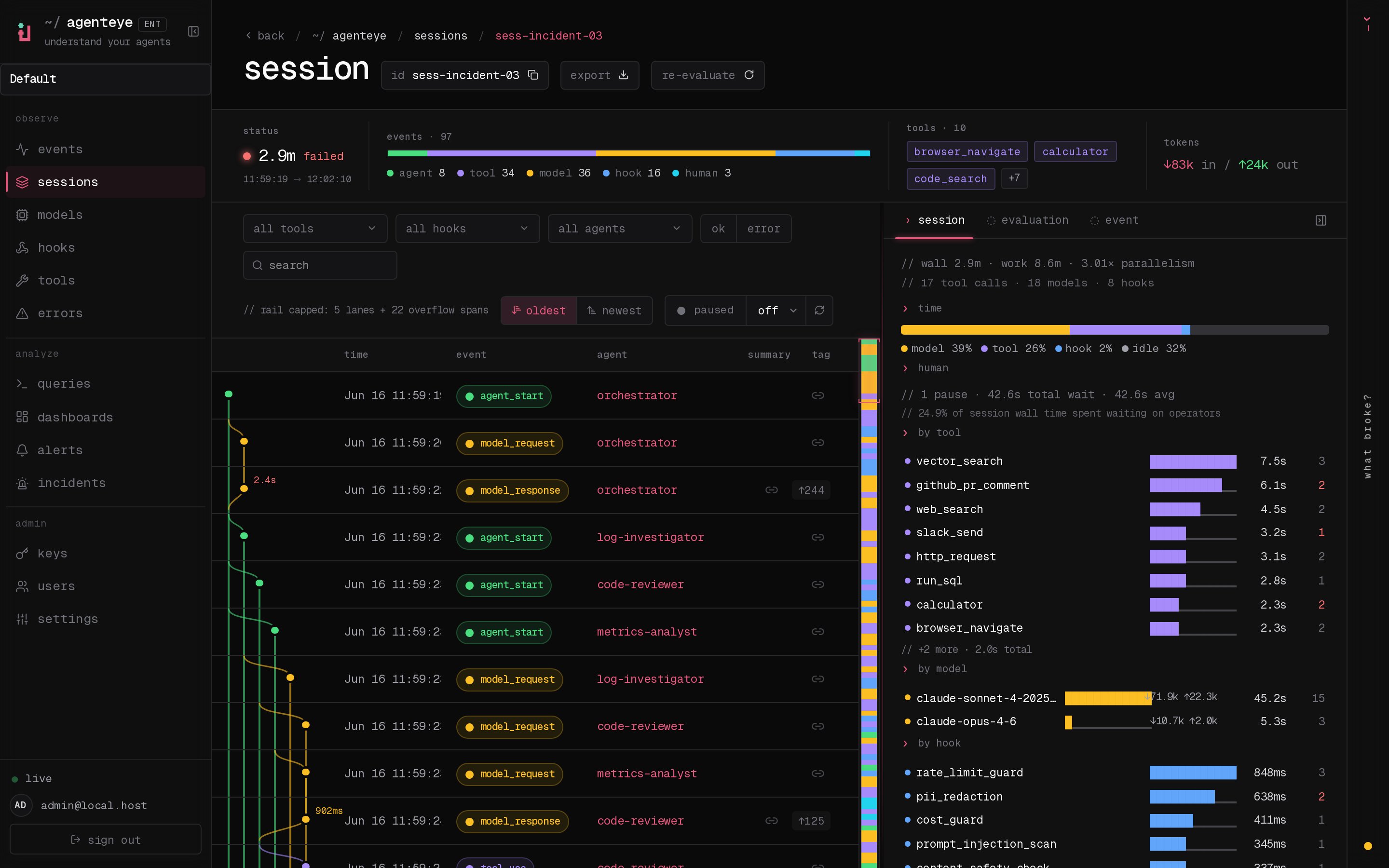 A session detail view with the evaluation scores and dispatch status in the right rail