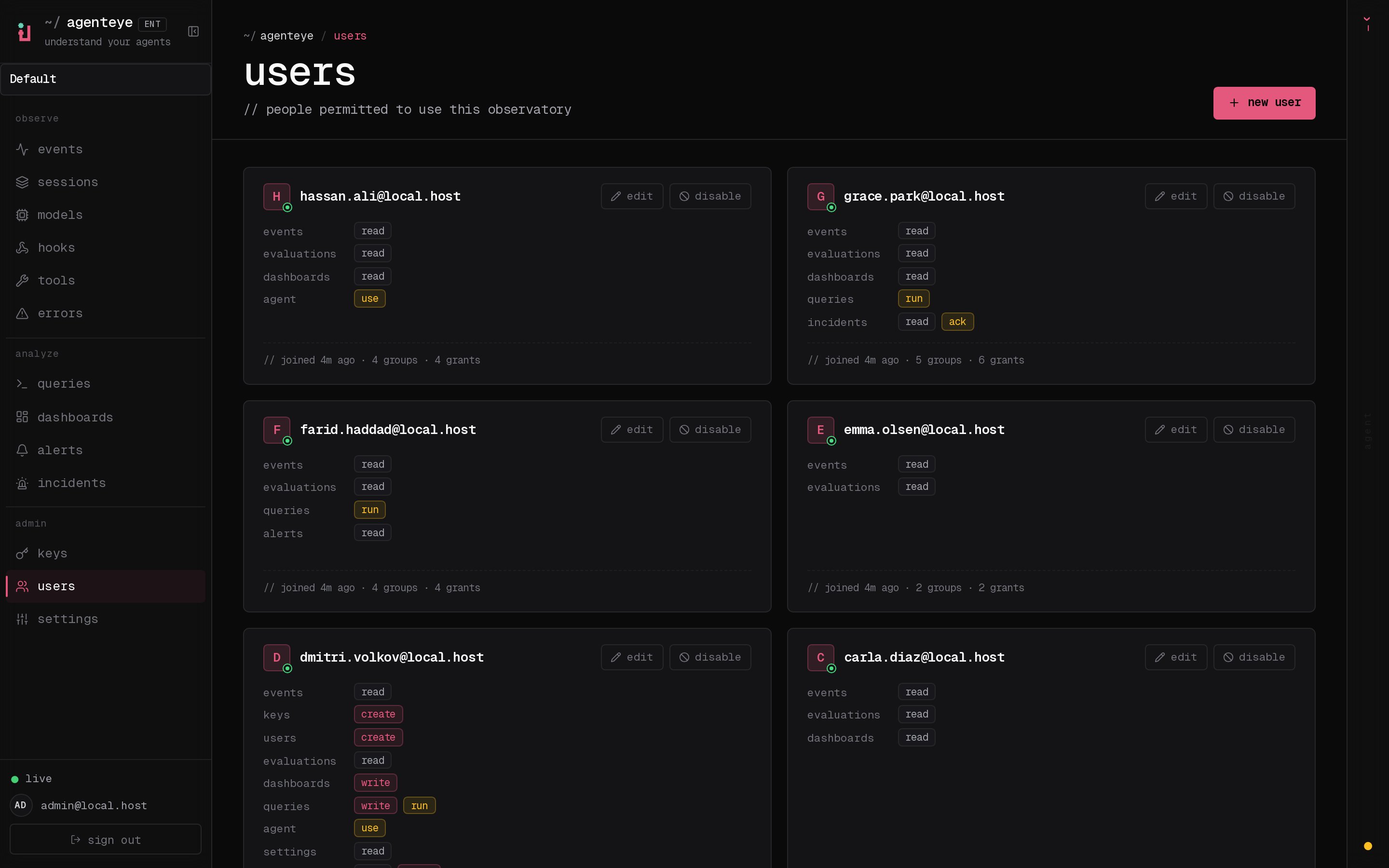 The Users page: a card per dashboard user with their email, granted permissions, and edit/disable controls