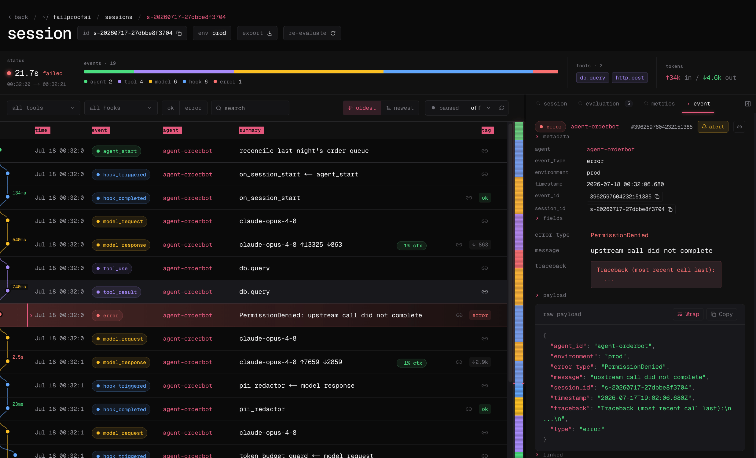 A session linked from an audit finding, opened at the relevant error with its event metadata and raw payload.