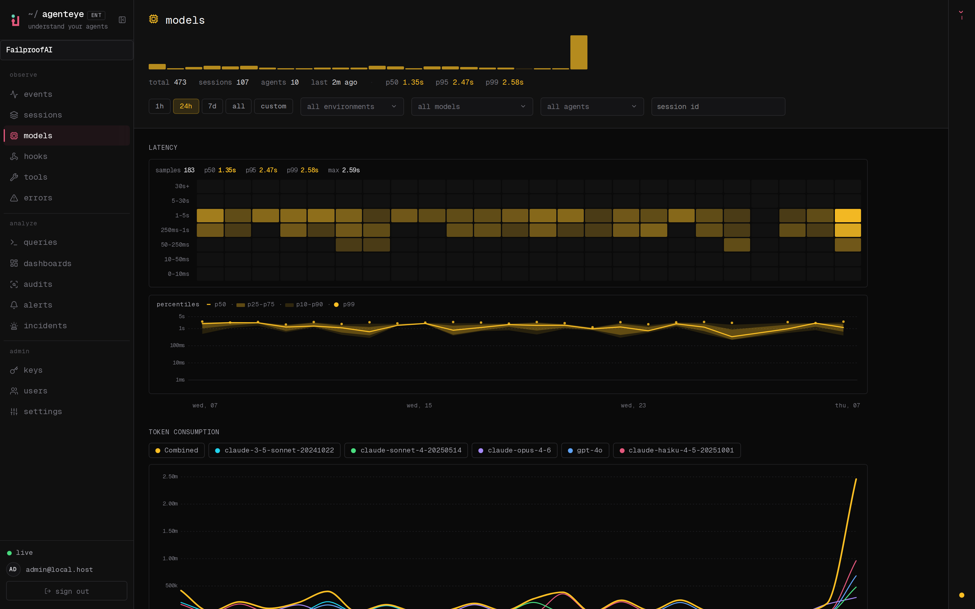 The Models page showing latency, percentile, token, cost, context-window, and model-distribution views.