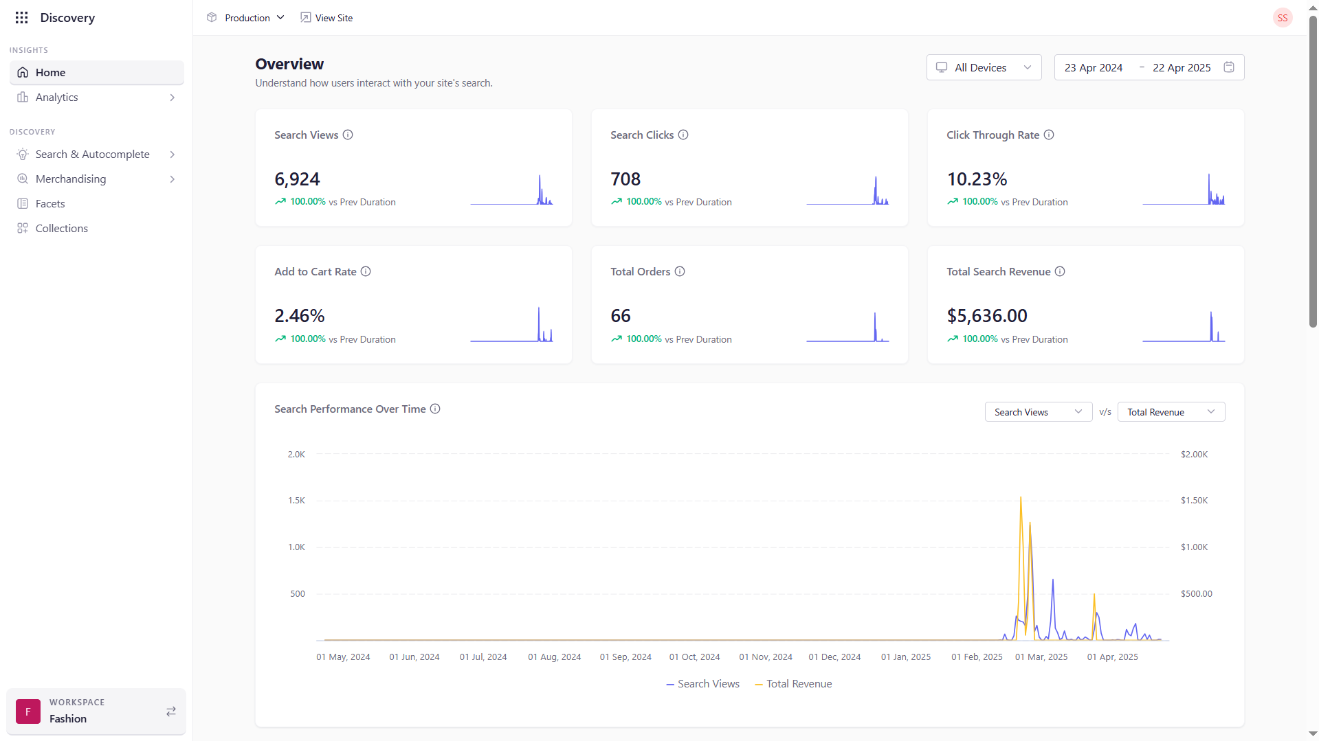 Navigating Discovery Dashboard - Experro