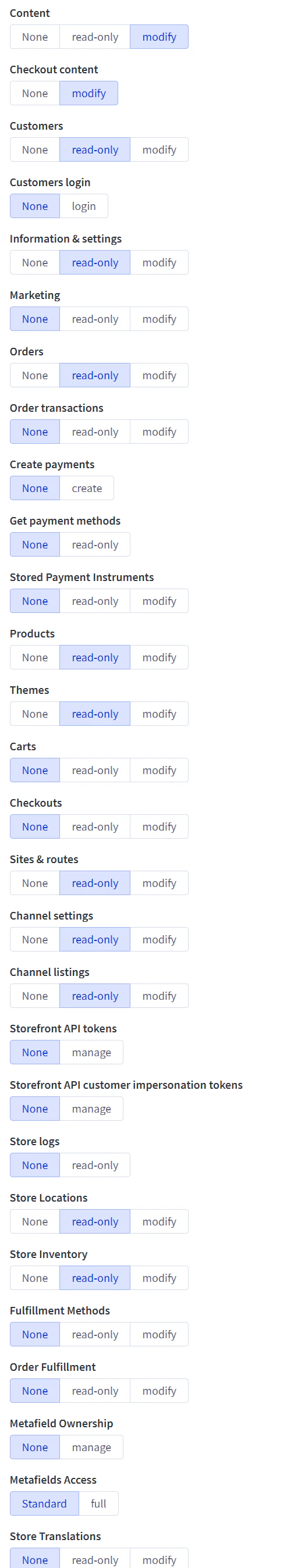 Detailed diagram showing required OAuth scopes