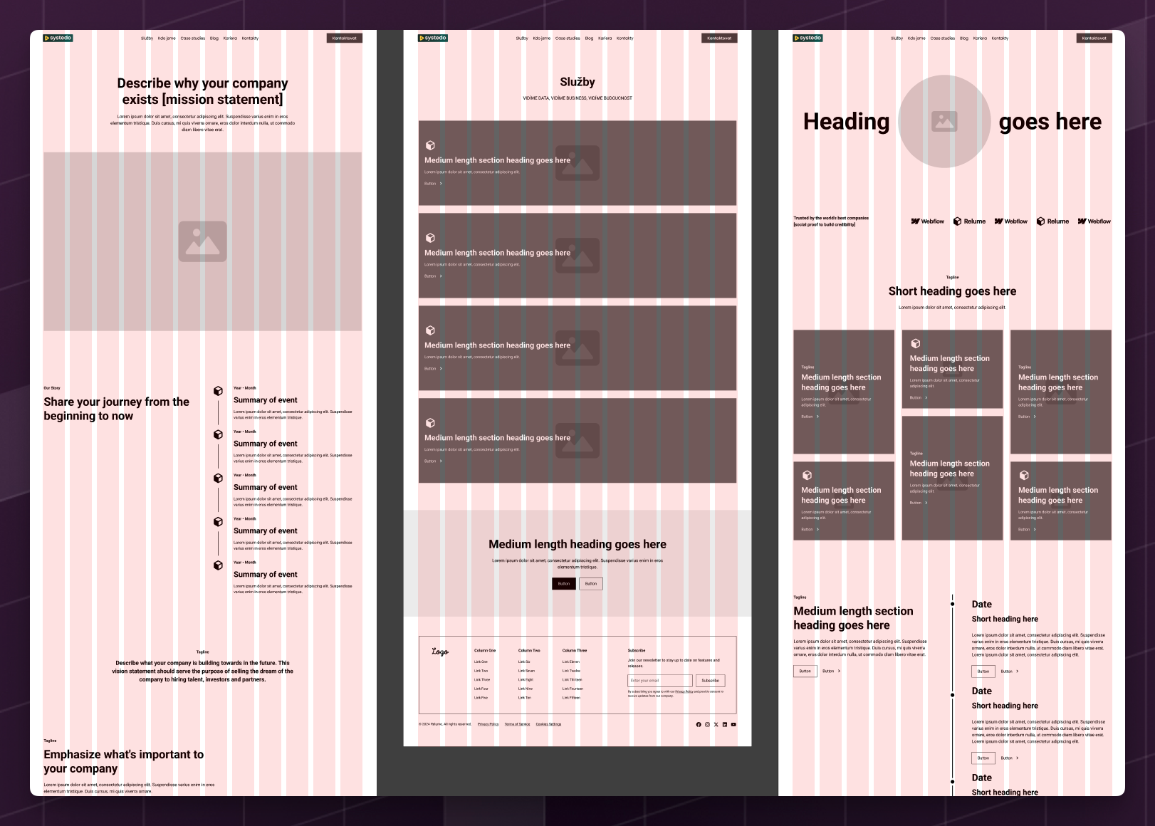 Wireframing