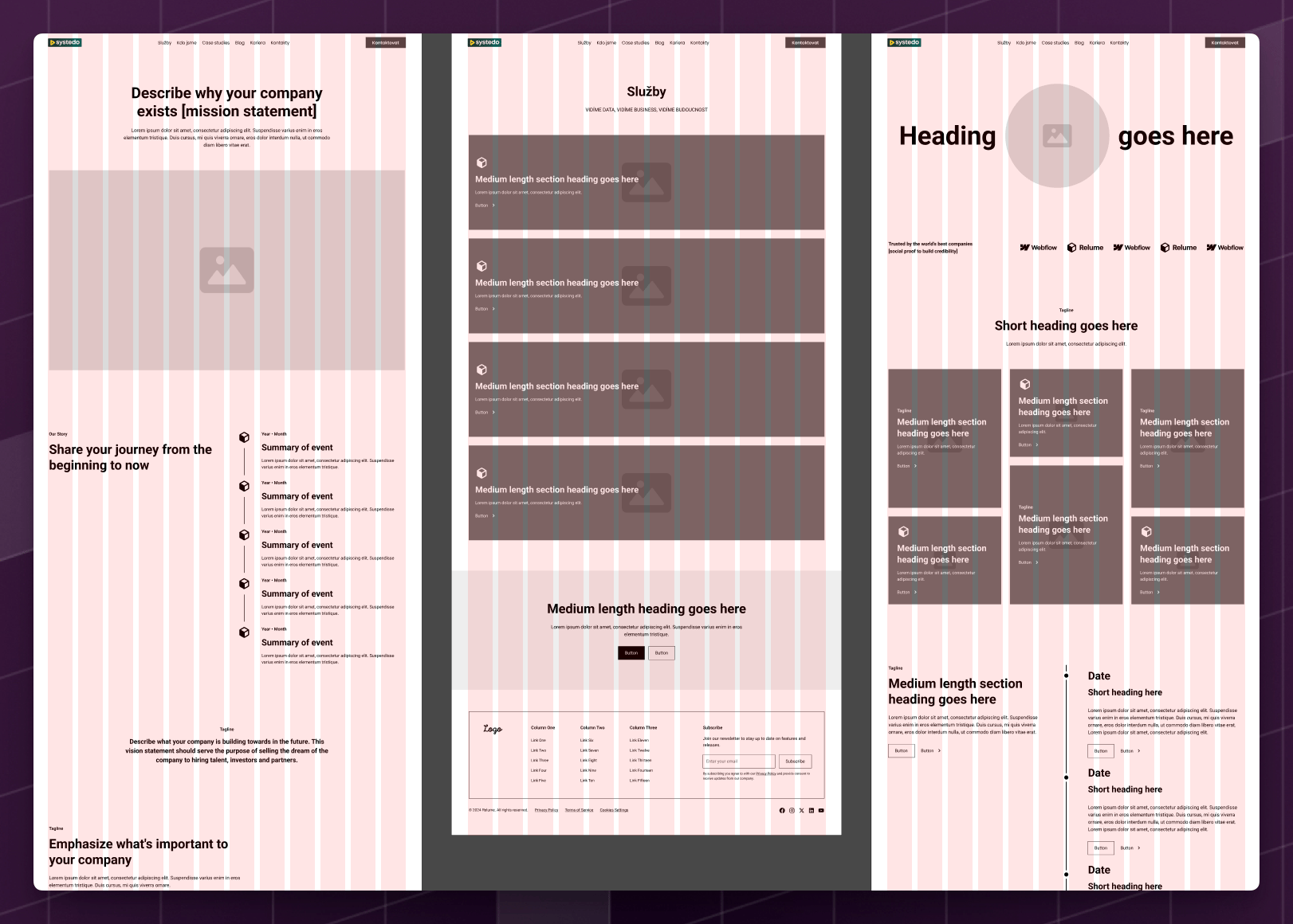 Wireframing Wireframing
