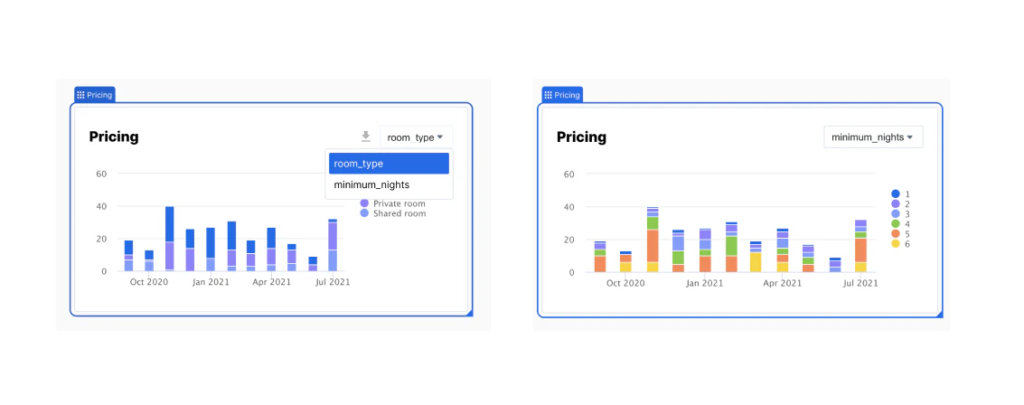 Explo | Customer-facing analytics for any platform