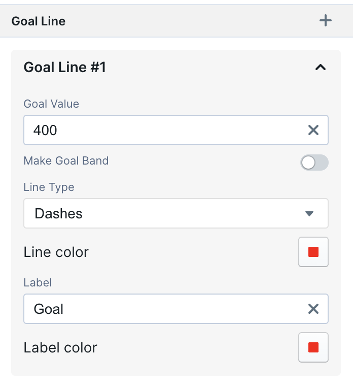 Configuration for an example goal line