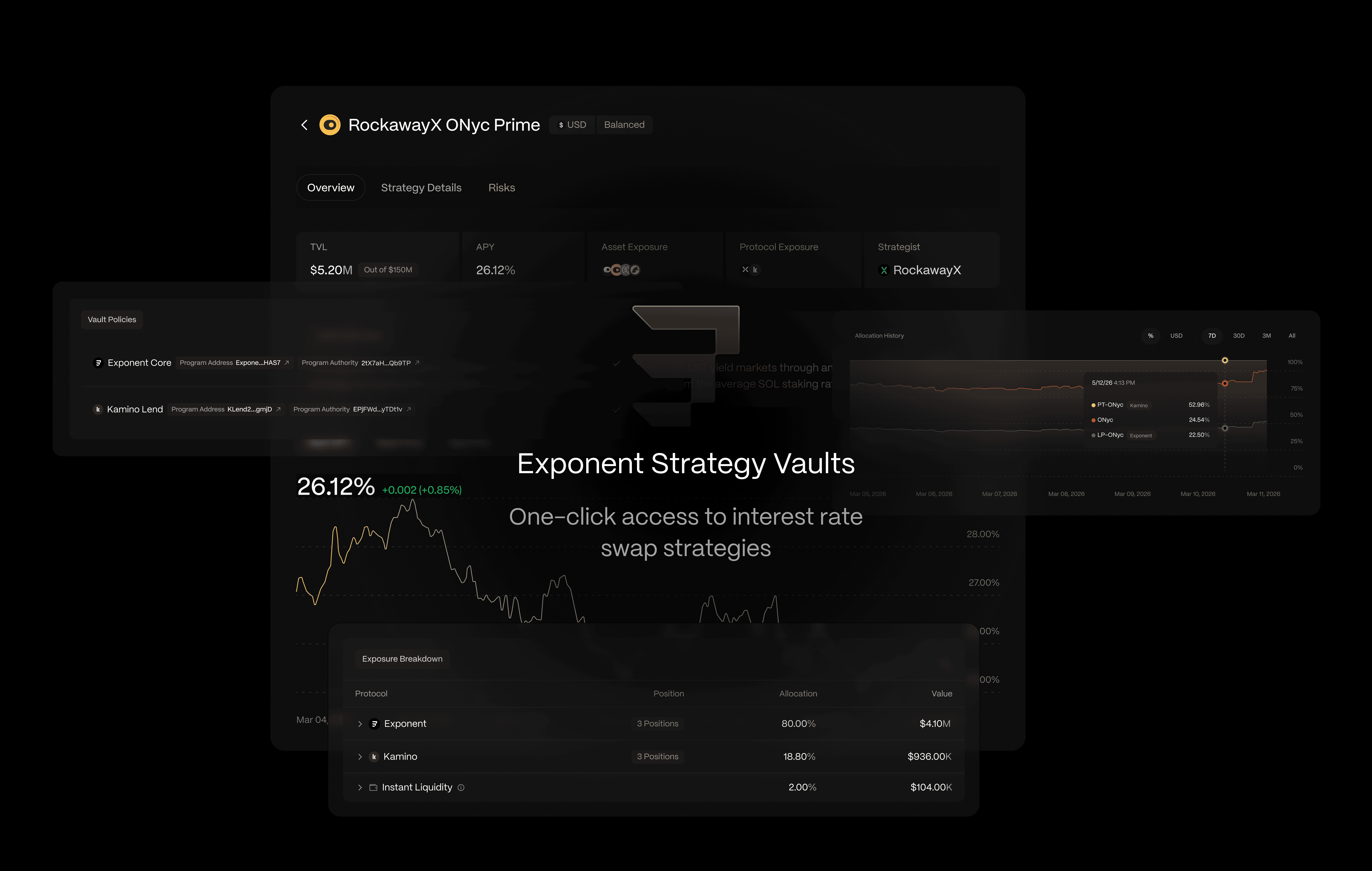 Exponent Strategy Vaults Cover