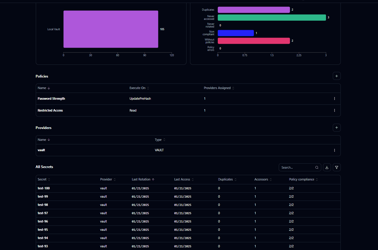ESI Audit Filter Dark