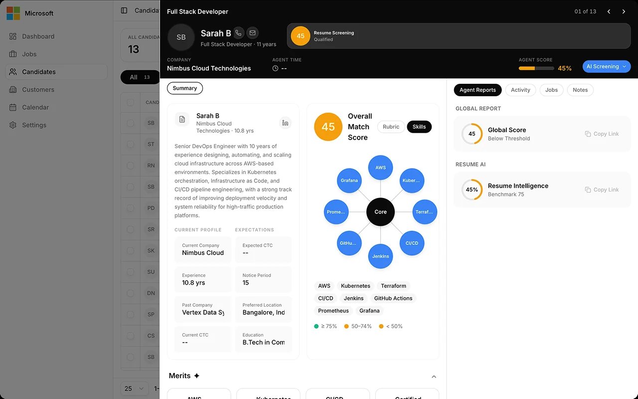 Open a candidate's analysis