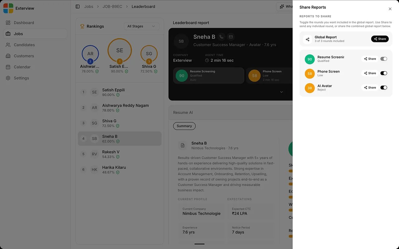 Share a candidate's
report