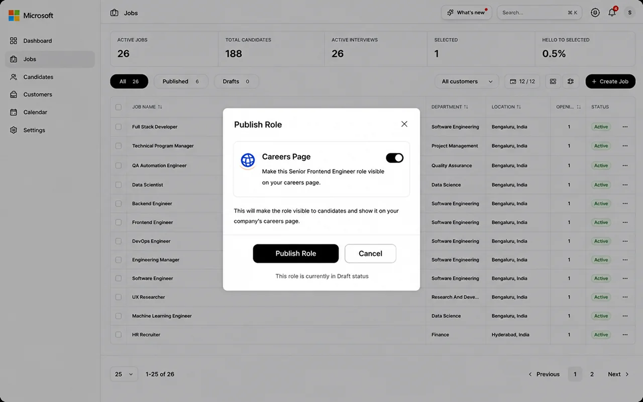 Publish roles