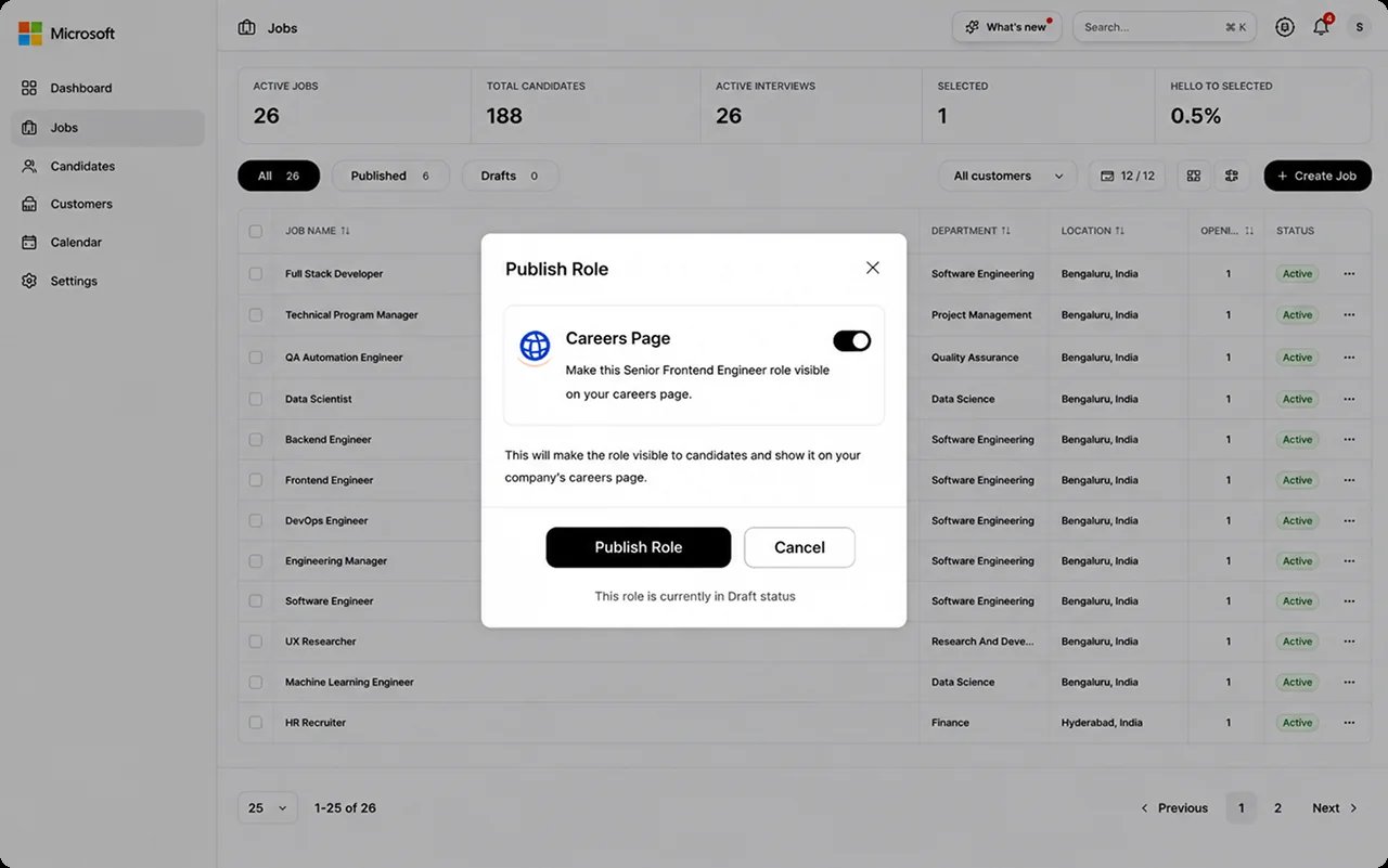 Publish roles