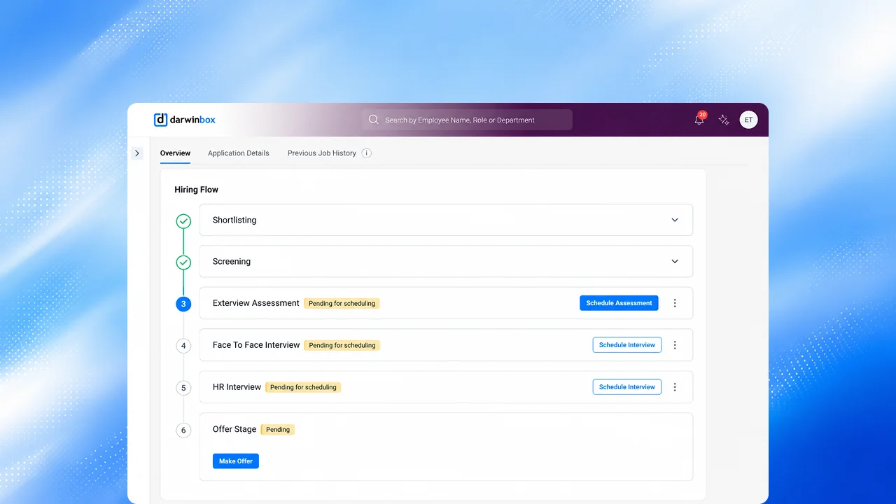 Candidate overview with the assessment stage