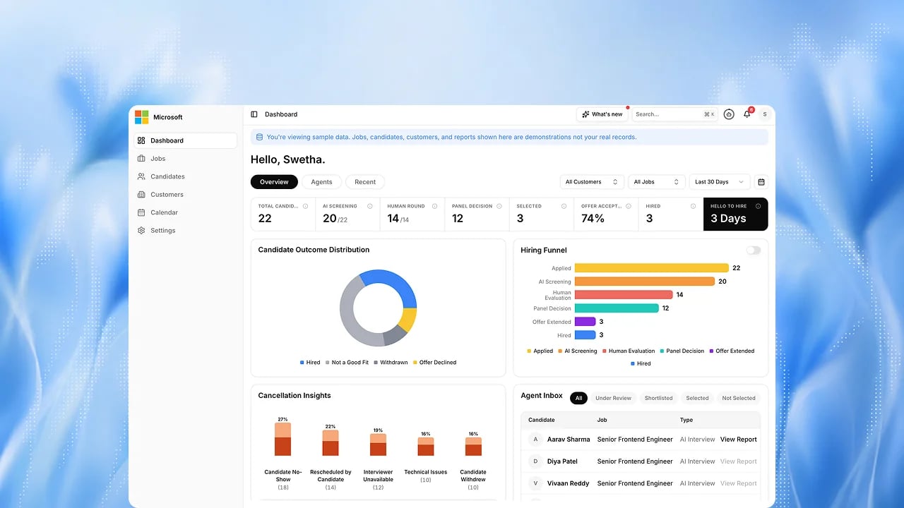 Dashboard