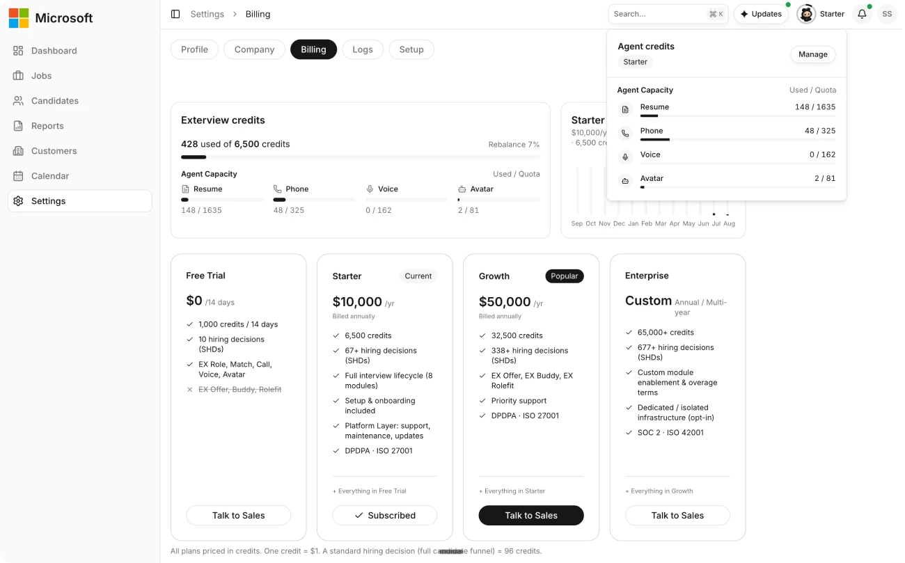 Check your credits and current plan