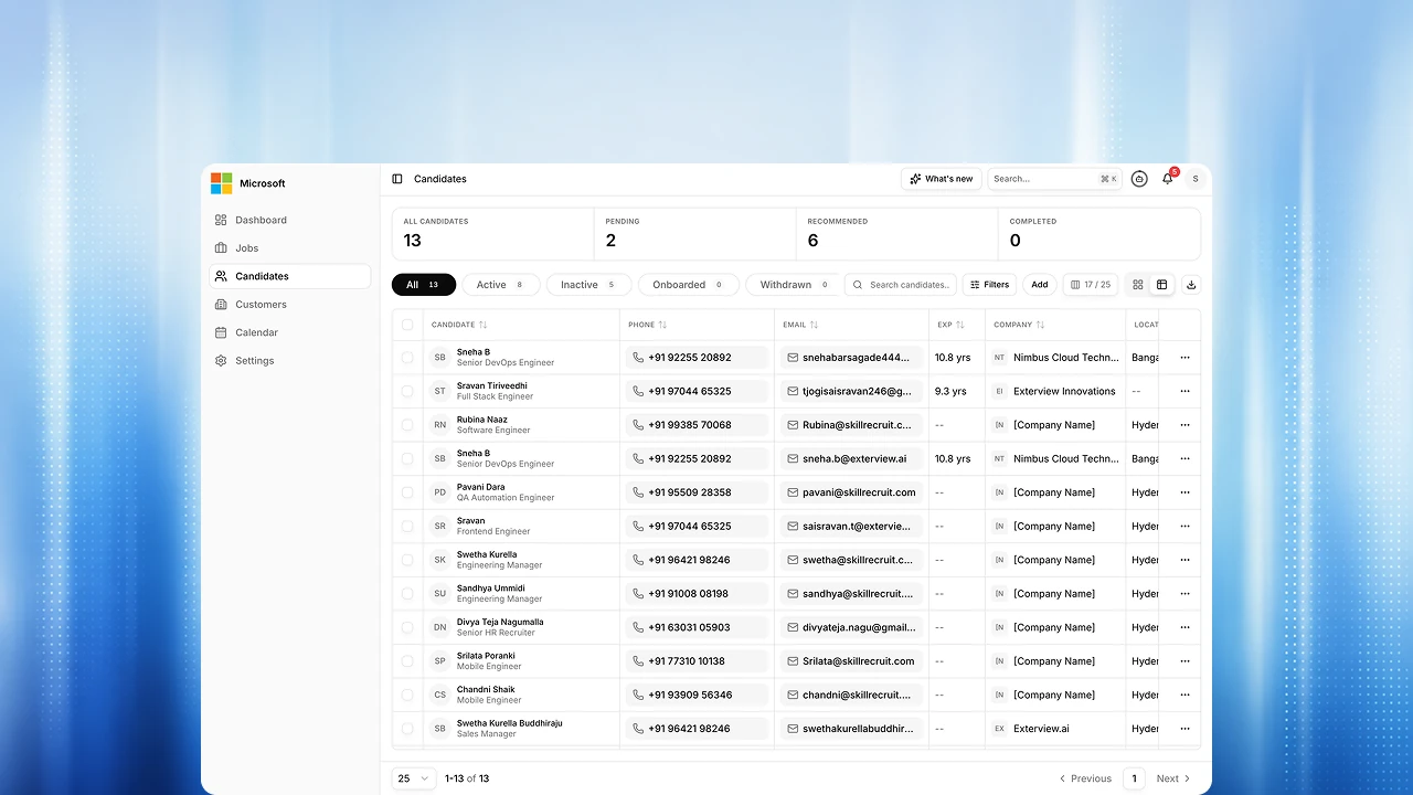 View and manage candidates