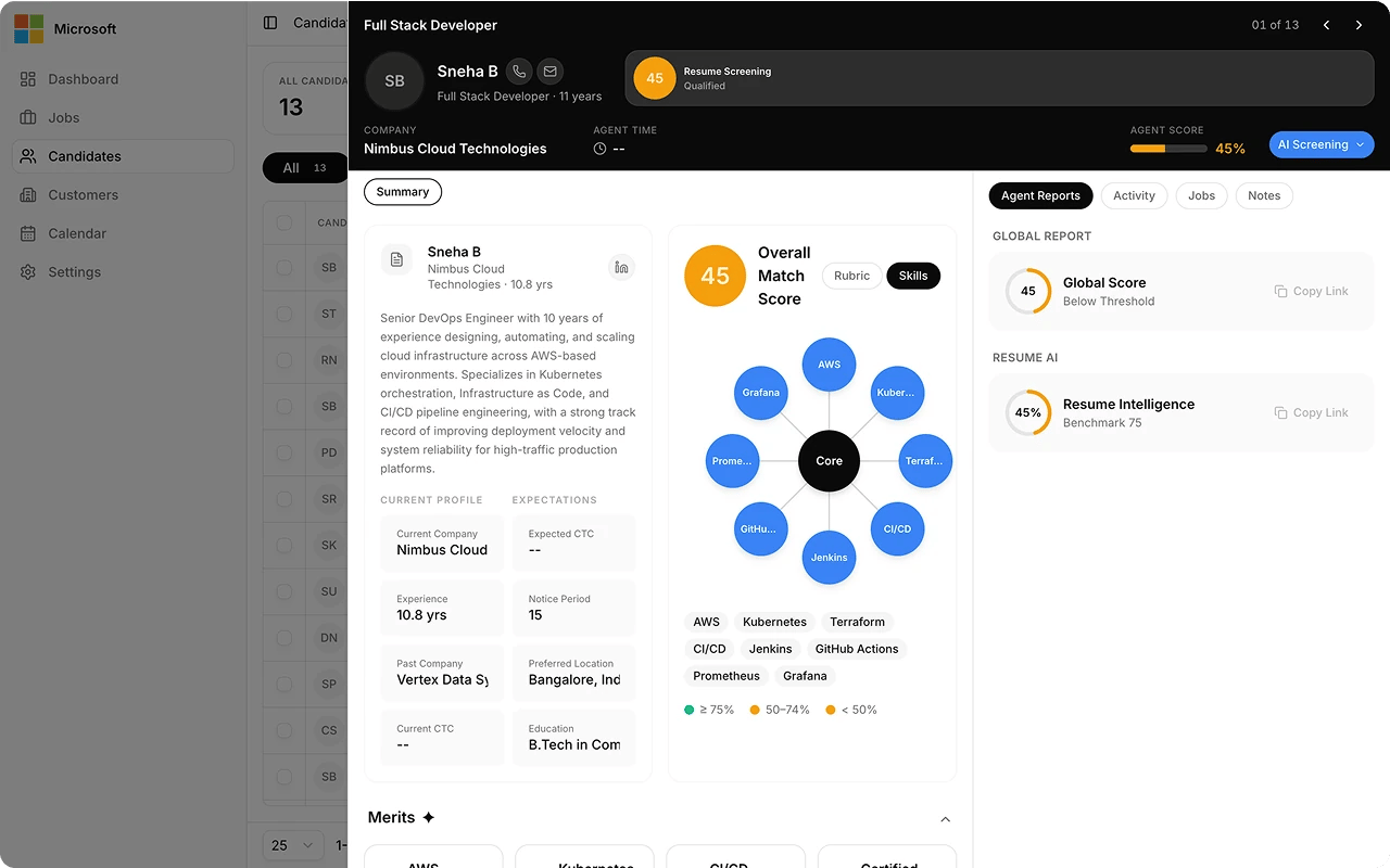 Review a candidate's profile